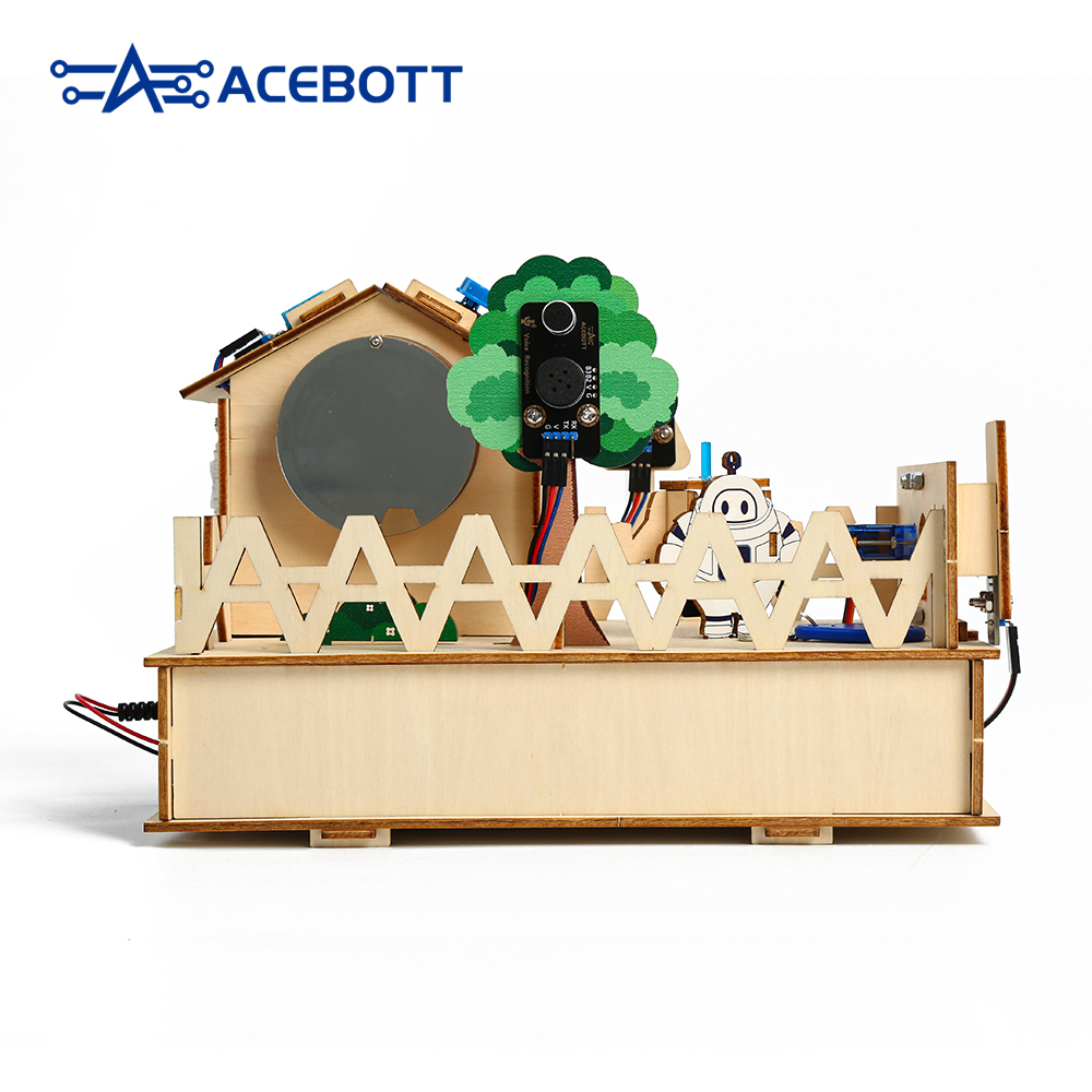 ACEBOTT ESP32 RFID Smart IOT H – Smart Home Kit For Arduino recenzja i cena