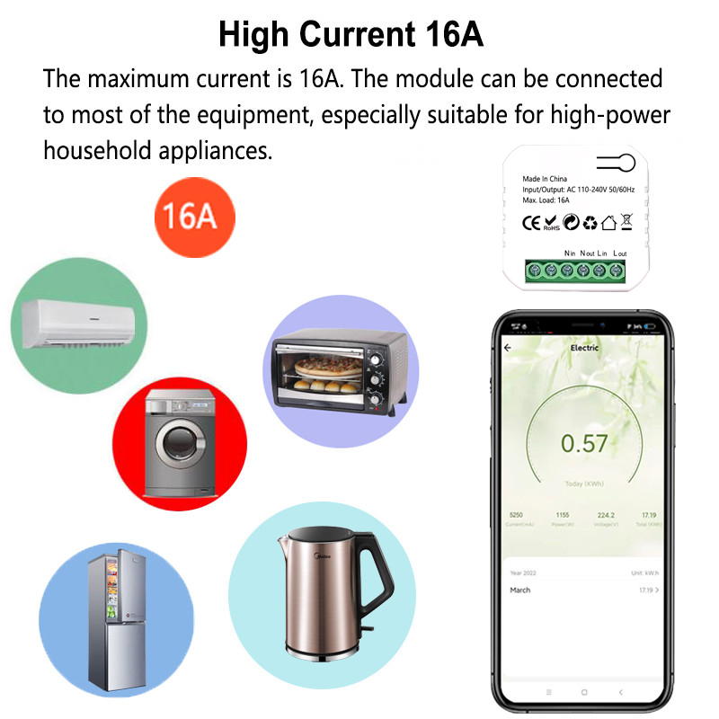 Smart Life ZigBee Switch Elect – Smart Home Plus recenzja i cena