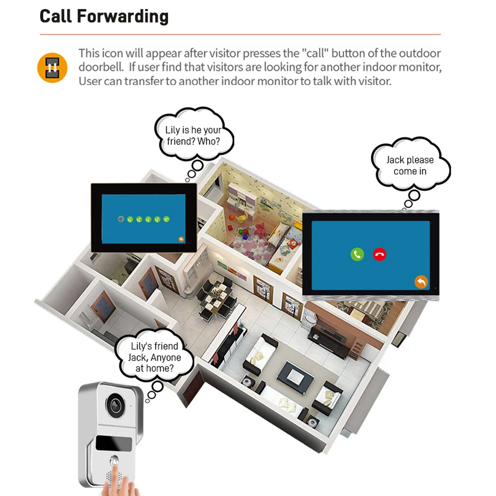 Door Intercom Doorbell, 10.1 I – Wifi Doorbell Camera recenzja i cena