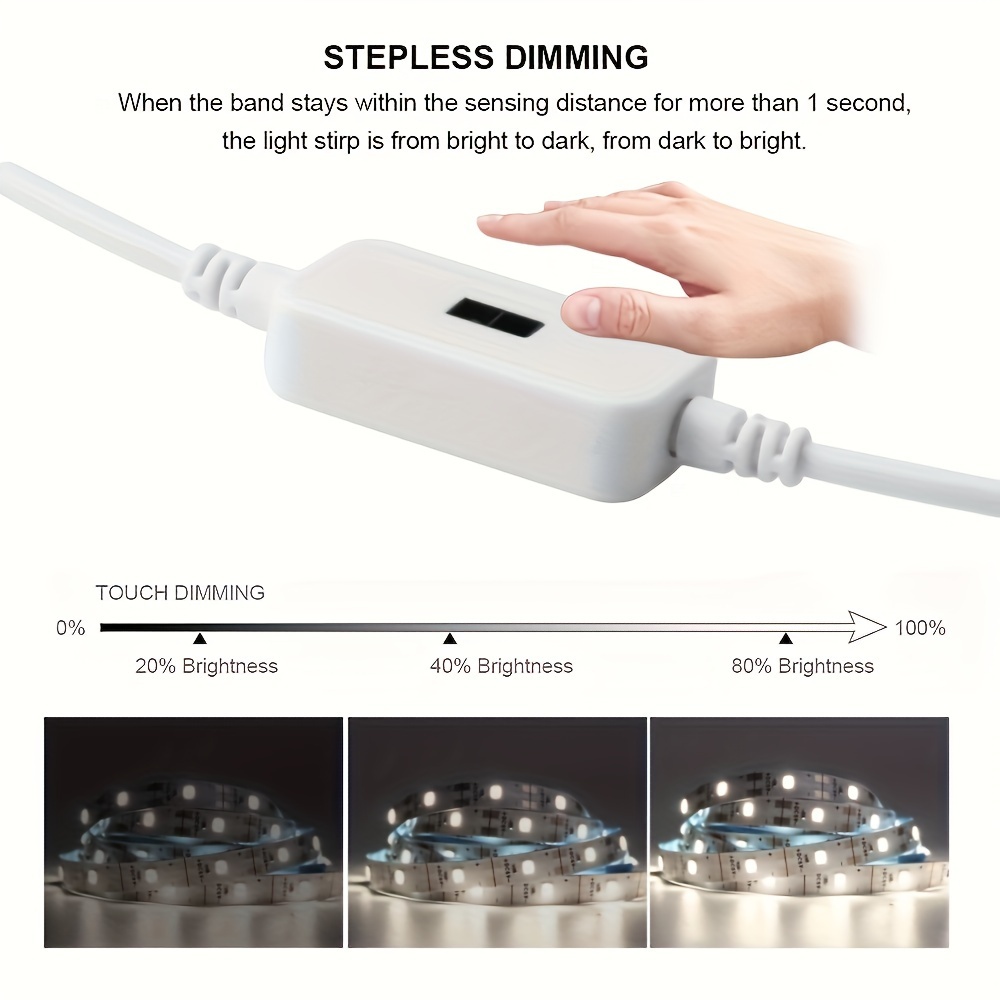 USB 60 LED Strip Lights DC 5V  – Smart Home Llm recenzja i cena
