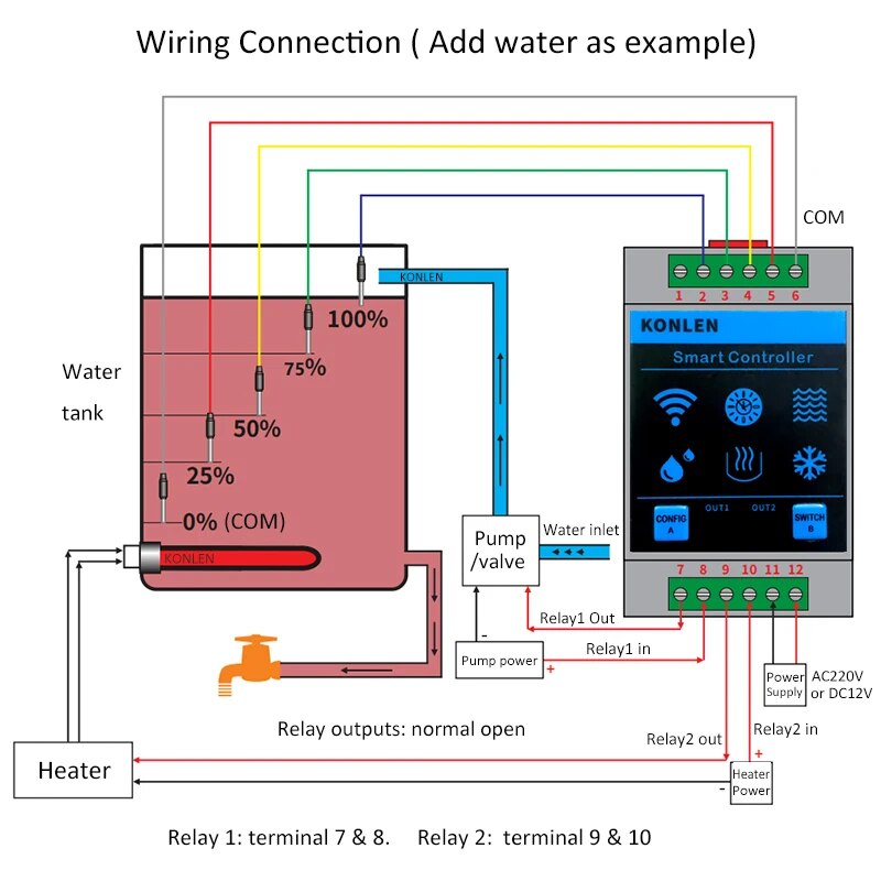 KONLEN Tuya Water Level Sensor – Wifi Water Leak Detector recenzja i cena