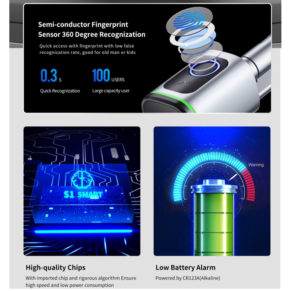 Zemismart BLE Smart Electronic – Smart Home Keyestudio recenzja i cena