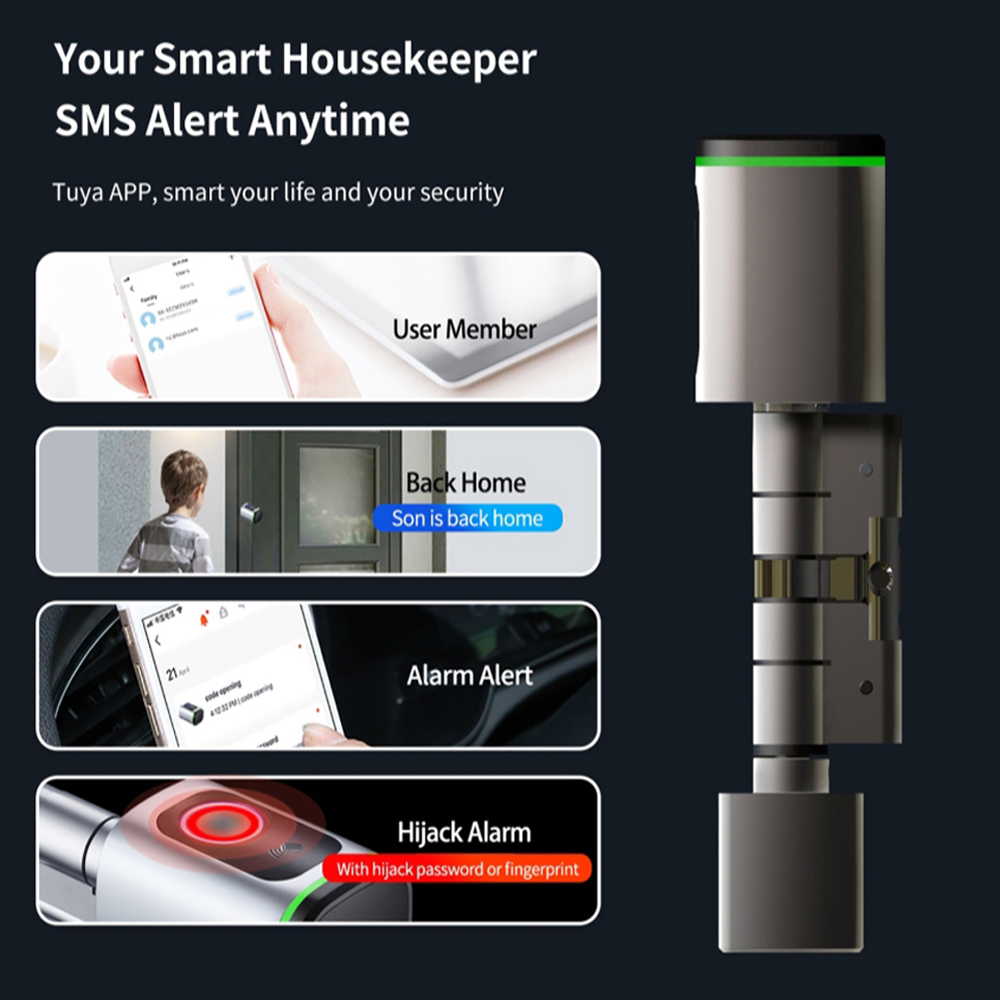 Zemismart BLE Smart Electronic – Smart Home Keyestudio recenzja i cena