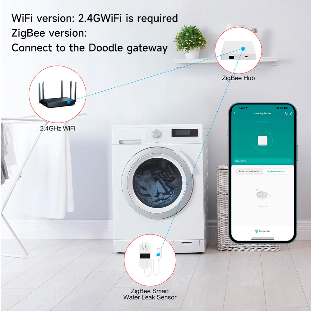 Tuya Wifi Water Leak Detector  – Wifi Water Leak Detector recenzja i cena