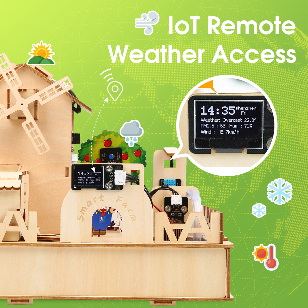 ACEBOTT ESP32 IOT Projects Woo – Smart Home Kit For Arduino recenzja i cena