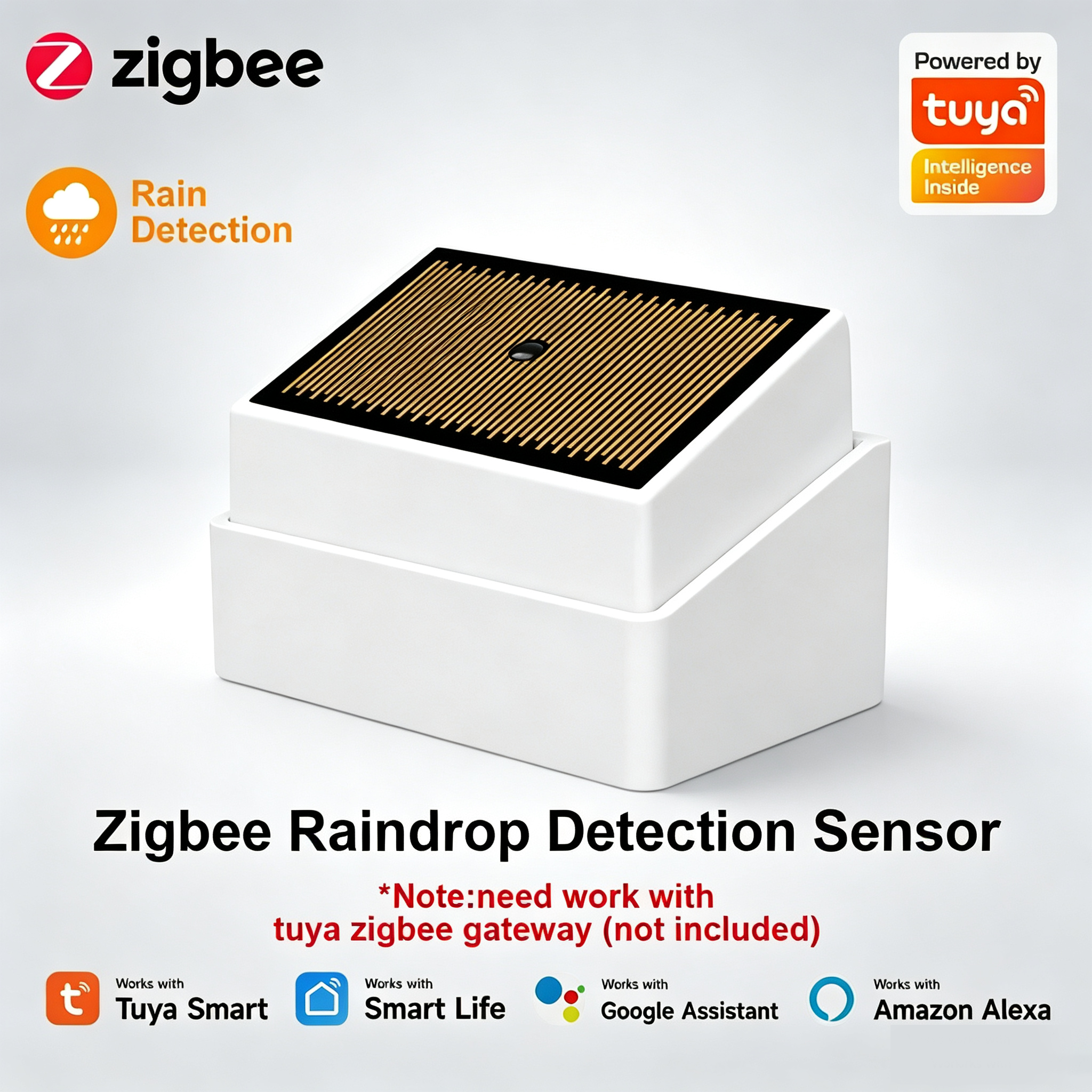 Tuya ZigBee Smart Rain Detecti – Wifi Water Leak Detector recenzja i cena