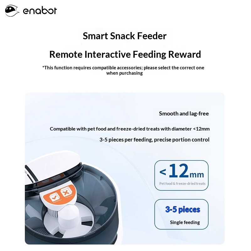 Enabot ROLA PetPal Smart Robot – Smart Home Monitoring recenzja i cena