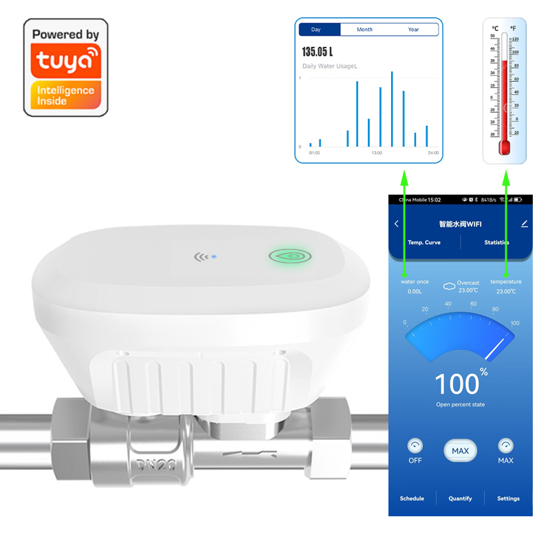 Tuya Smart WiFi Water Valve Wa – Wifi Water Leak Detector recenzja i cena
