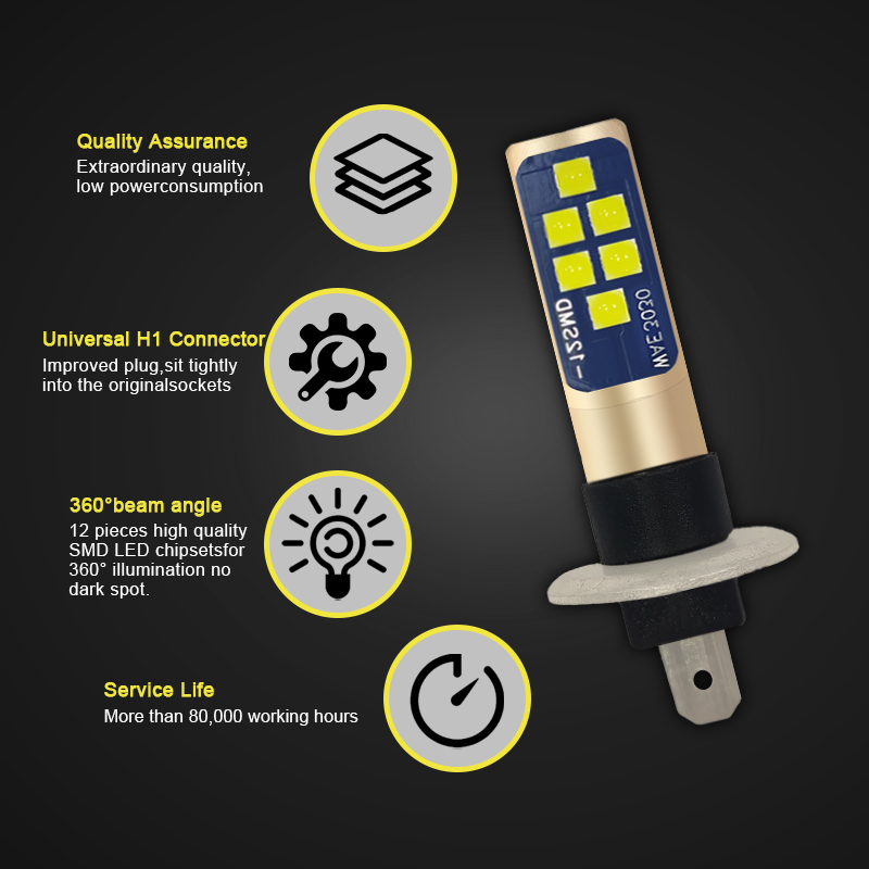 H4 HB2 9003 Led Headlight Canb – Smart Bulb recenzja i cena