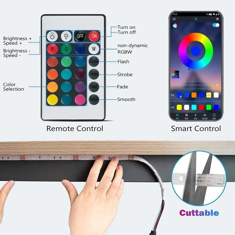 LED Strip Light Smart APP Remo – Smart Home Llm recenzja i cena