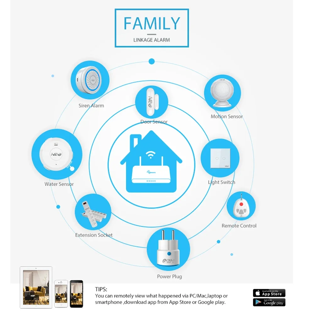 Z-wave Plus Wireless Home Auto – Smart Home Plus recenzja i cena
