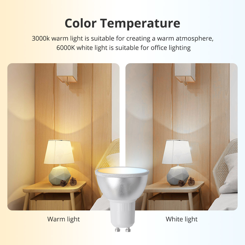 Zemismart Zigbee GU10 Smart LE – Smart Home Plus recenzja i cena