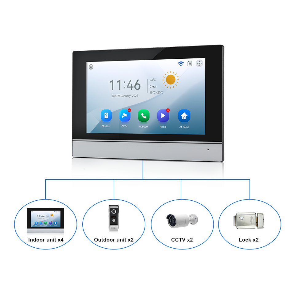 7Inch IPS Screen 2MP  Tuya Rem – Wifi Doorbell Camera recenzja i cena