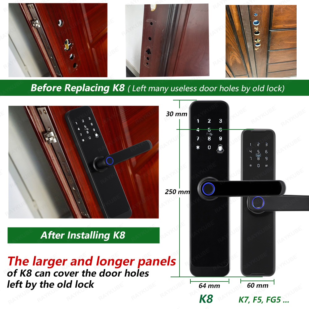RAYKUBE K8 Smart Door Lock TTl – Smart Home Keyestudio recenzja i cena