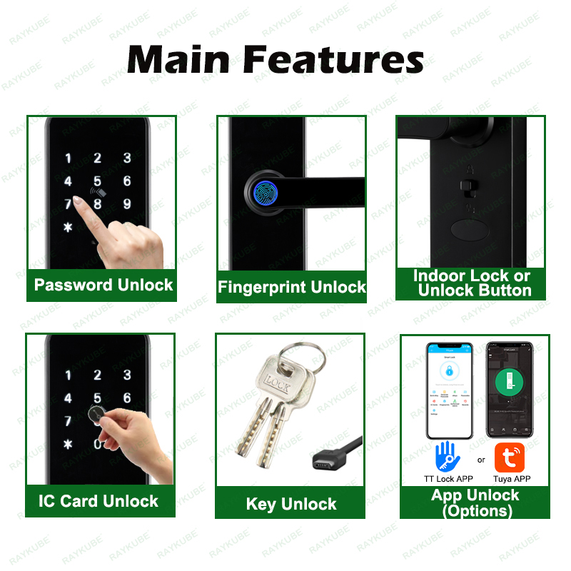 RAYKUBE K8 Smart Door Lock TTl – Smart Home Keyestudio recenzja i cena