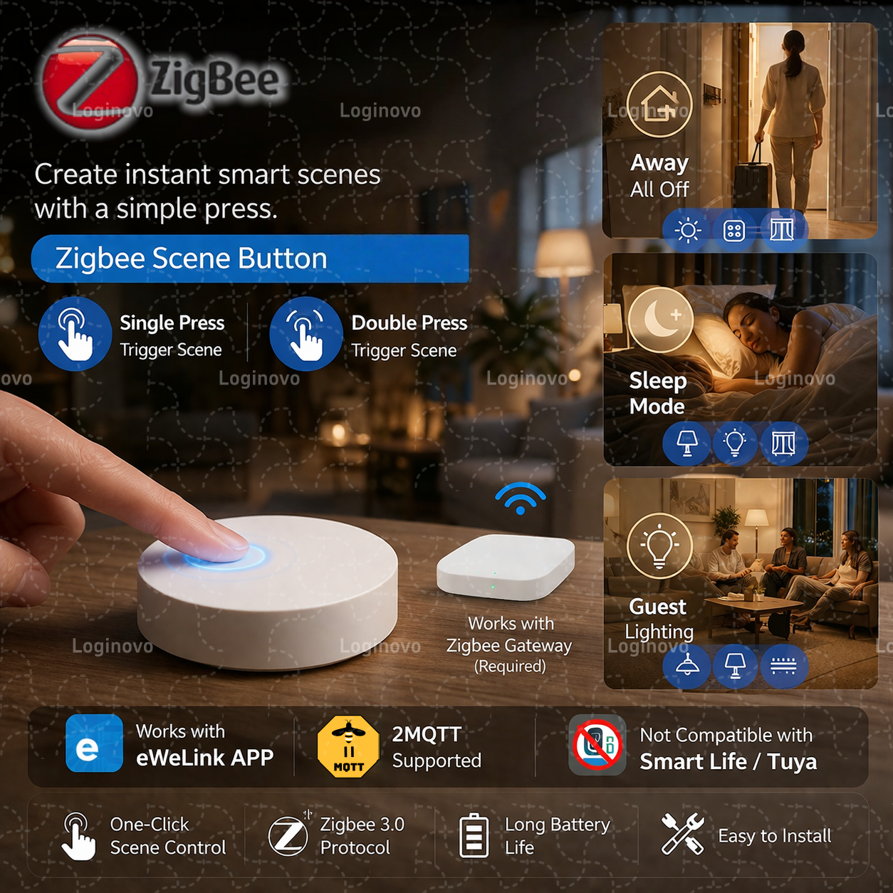 Zigbee Scene Button Push Switc – Smart Home Keyestudio recenzja i cena