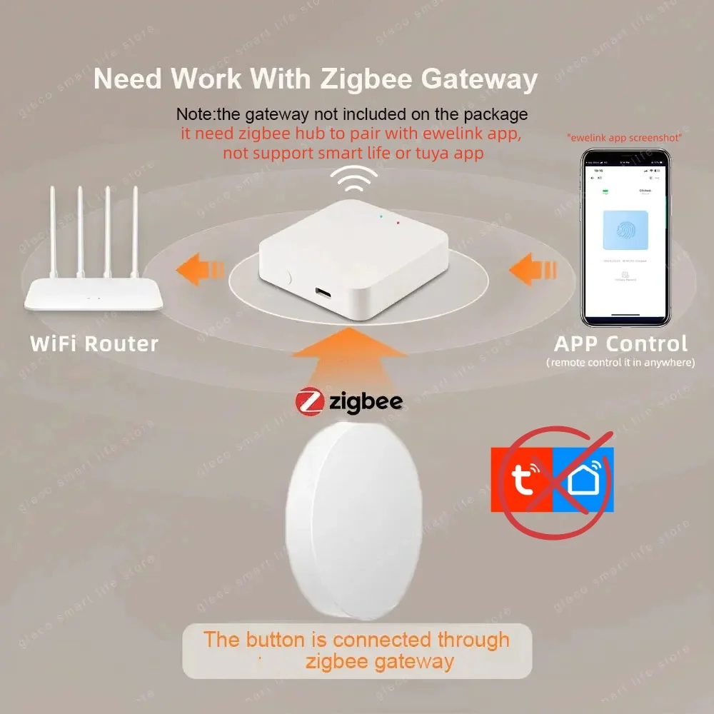Zigbee Scene Button Push Switc – Smart Home Keyestudio recenzja i cena