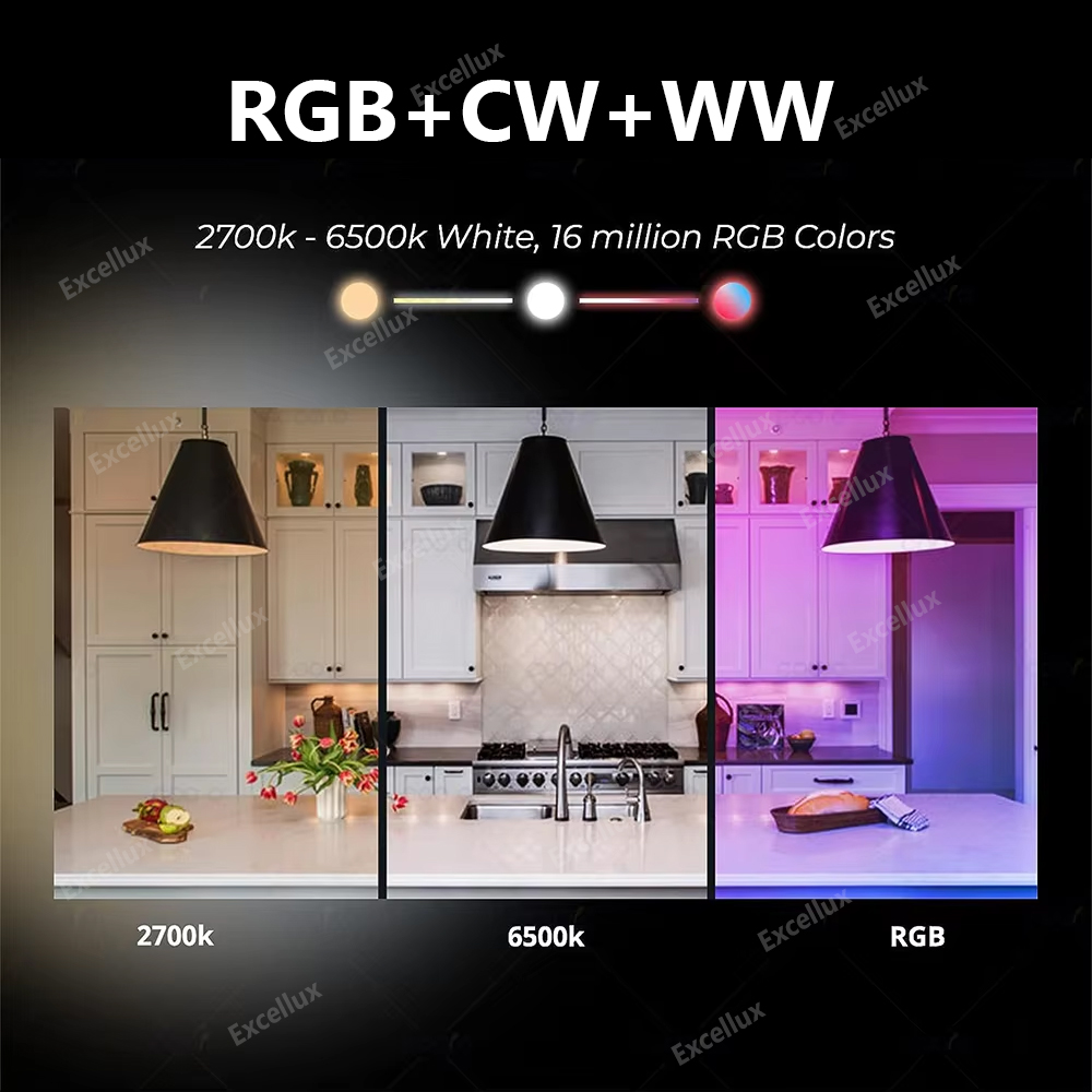 Zigbee 3.0 Smart Light Bulb E2 – Smart Home Plus recenzja i cena