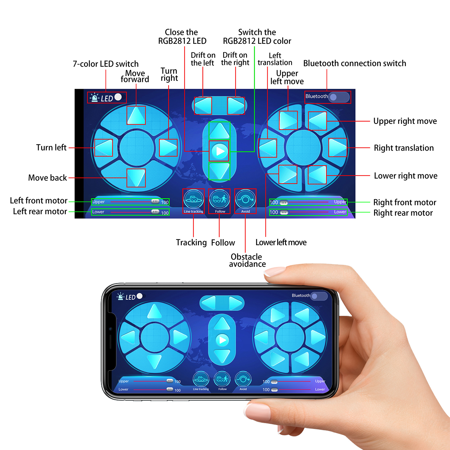 Keyestudio Mecanum 4WD  Robot  – Smart Home Kit For Arduino recenzja i cena