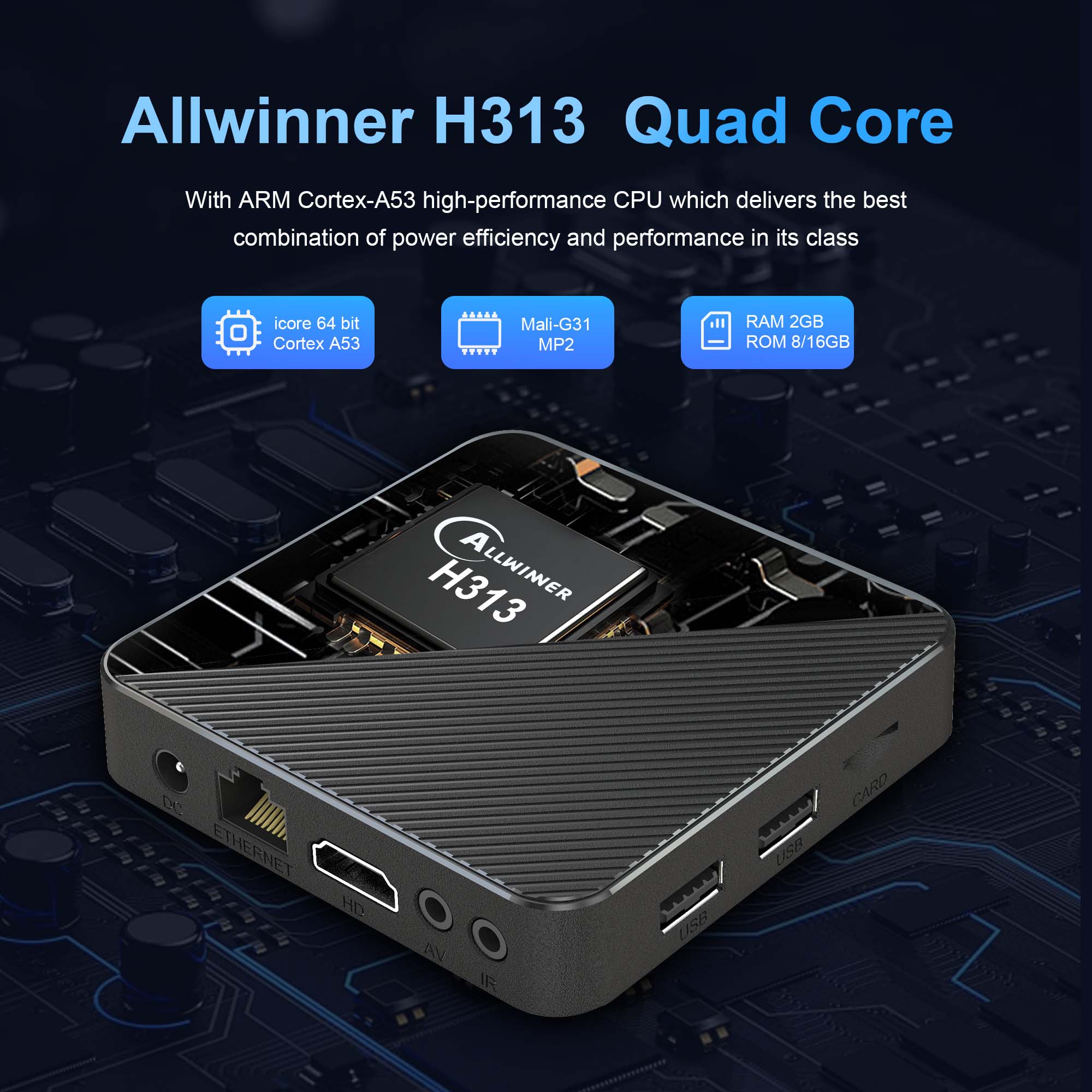 Android14 TV Box Smart Home th – Smart Home Plus recenzja i cena