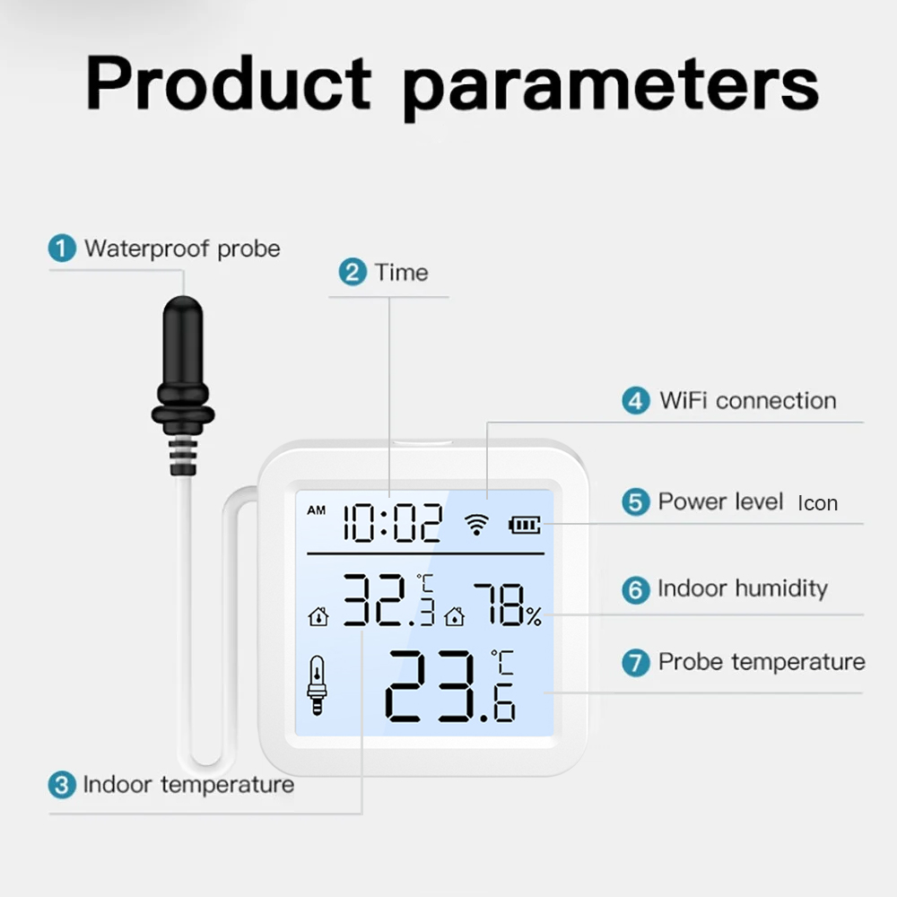 WiFi Humidity Temperature Sens – Smart Home Monitoring recenzja i cena