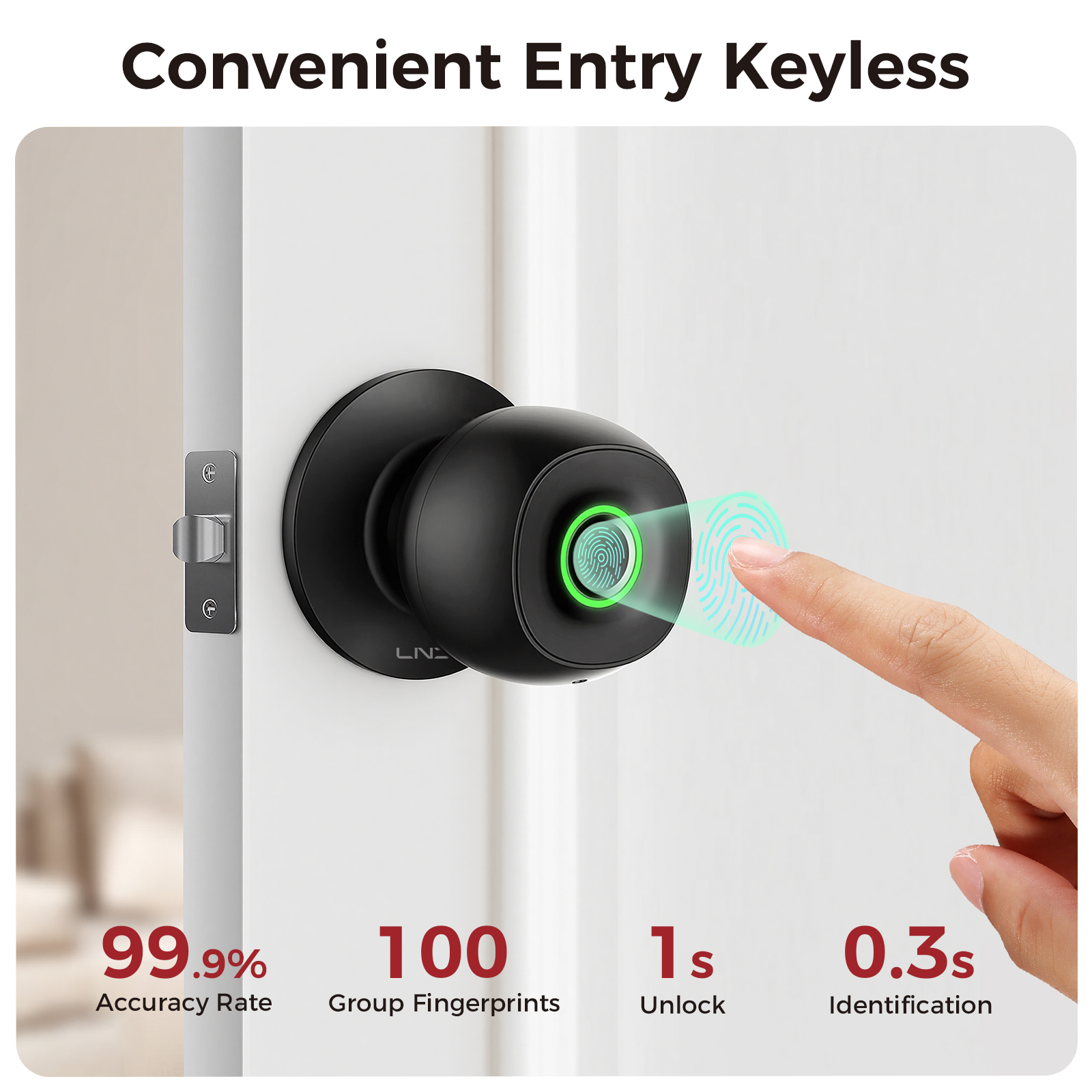 Fingerprint Door Lock Smart Ke – Smart Home Keyestudio recenzja i cena