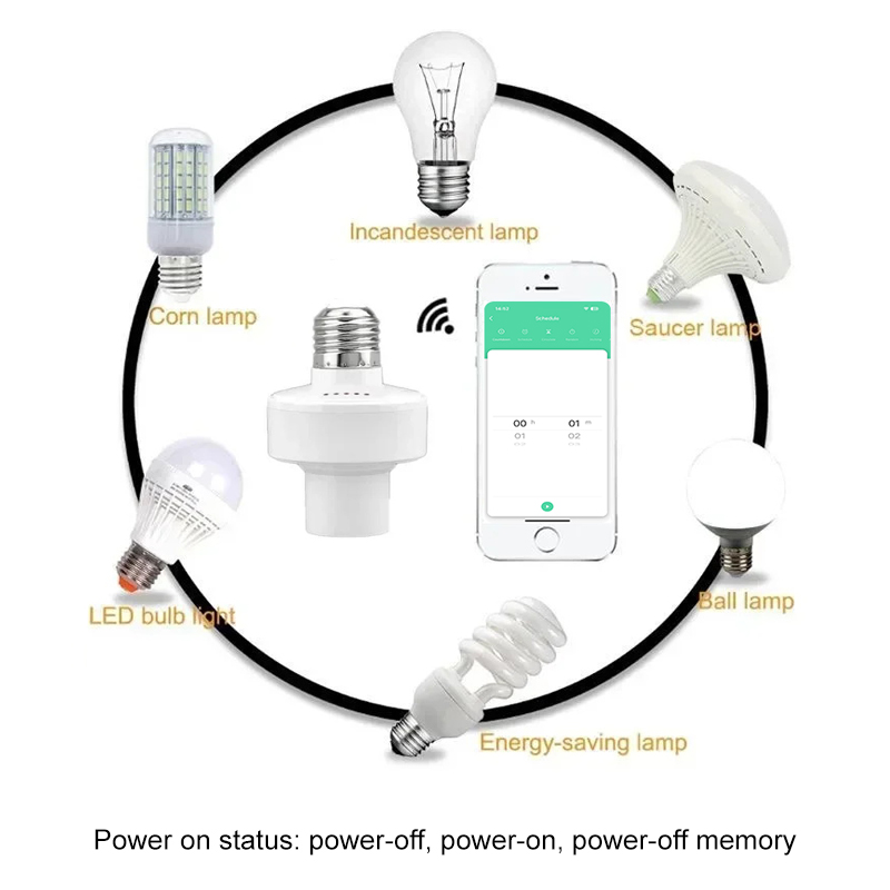 Tuya Smart E27 Socket Switch A – Smart Bulb recenzja i cena