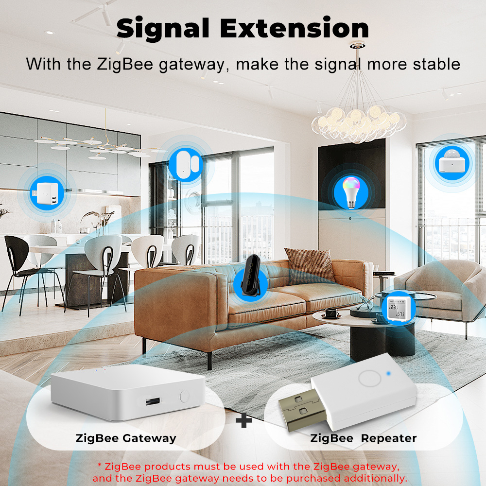 ZigBee Signal Repeater Tuya Sm – Smart Home Gateway recenzja i cena