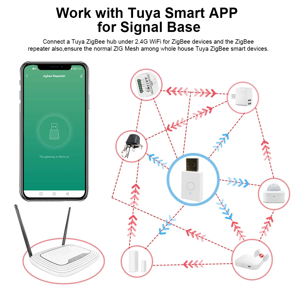 ZigBee Signal Repeater Tuya Sm – Smart Home Gateway recenzja i cena