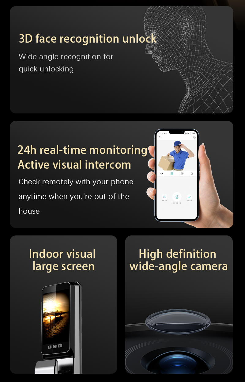 TYSH Tuya Security Fingerprint – Wifi Doorbell Camera recenzja i cena