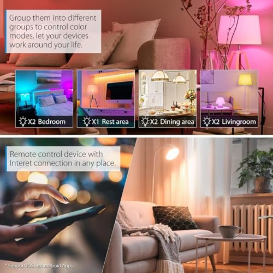 Candelabra Smart Light Bulbs 6 – Smart Bulb recenzja i cena